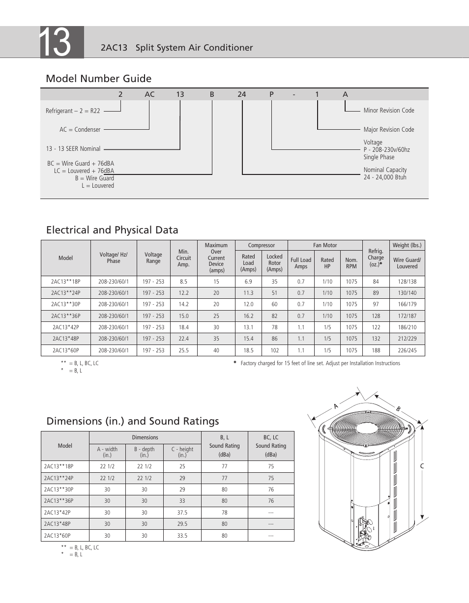 Model number guide, Electrical and physical data, Dimensions (in.) and sound ratings | 2ac13 split system air conditioner | Ducane (HVAC) 2AC13 User Manual | Page 2 / 8
