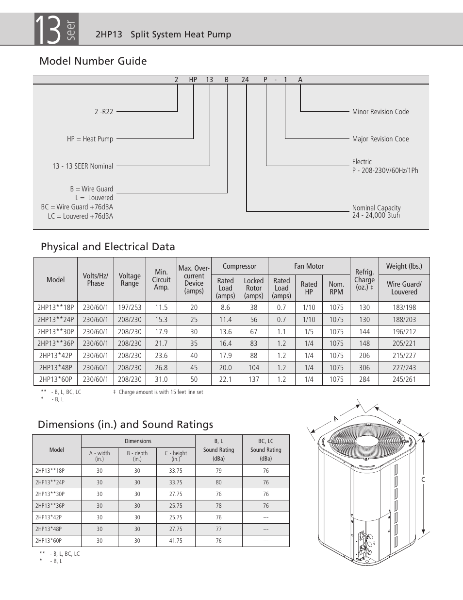 Seer, Model number guide, Physical and electrical data | Dimensions (in.) and sound ratings | Ducane (HVAC) 2HP13 User Manual | Page 2 / 8