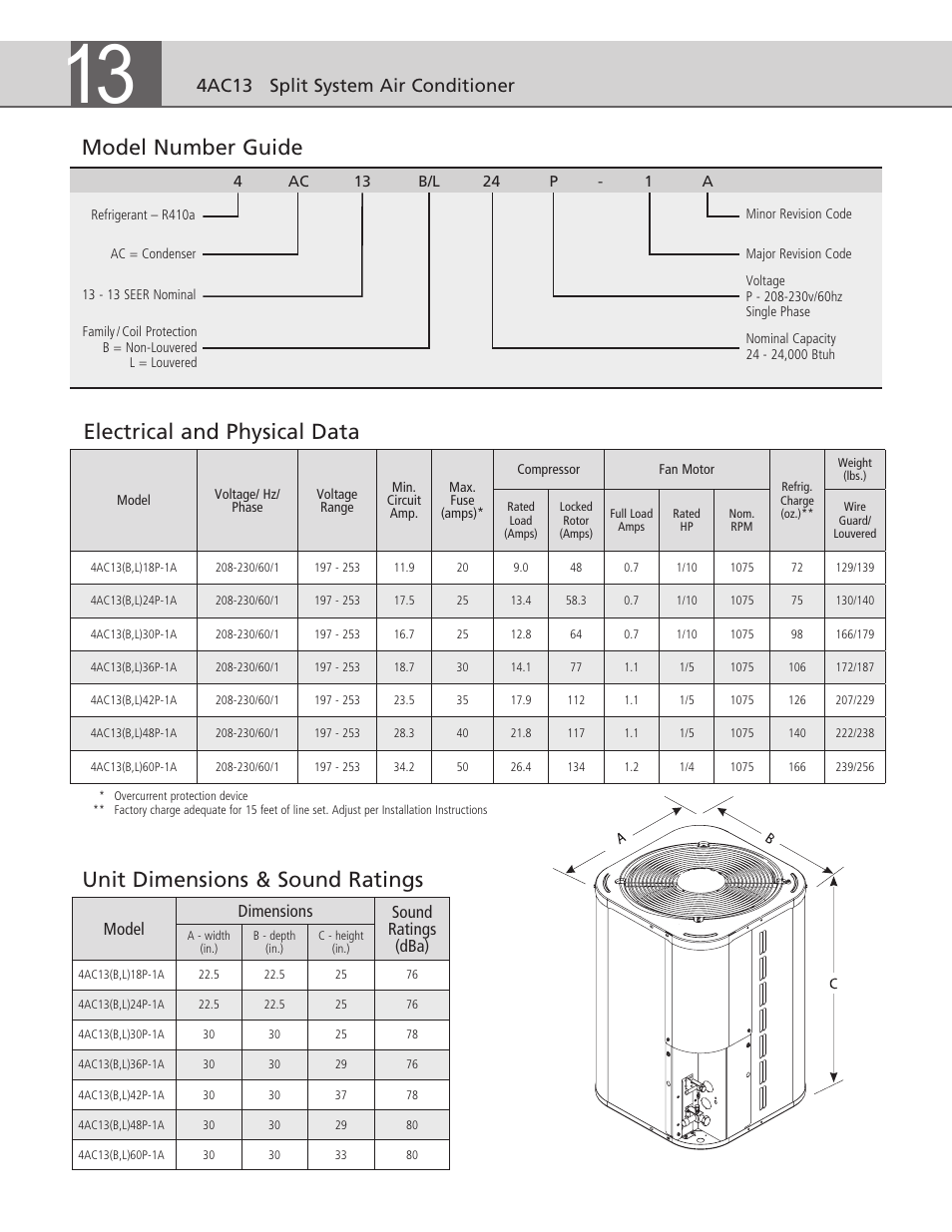 Model number guide, Electrical and physical data, Unit dimensions & sound ratings | 4ac13 split system air conditioner, Model dimensions sound ratings (dba) | Ducane (HVAC) 4AC13 User Manual | Page 2 / 6