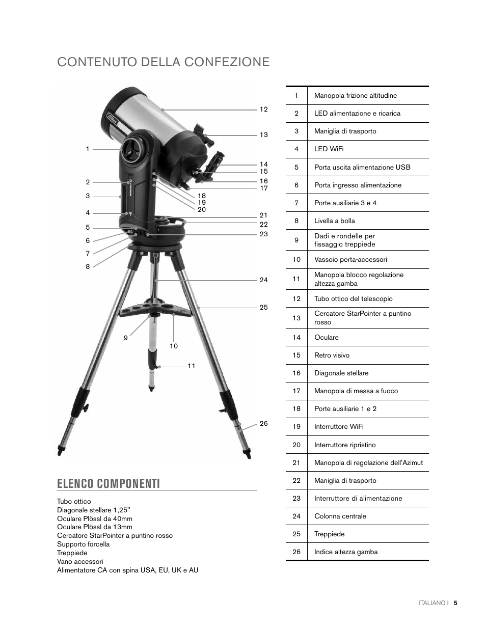 Contenuto della confezione, Elenco componenti | Celestron NexStar Evolution 6 150mm f/10 Schmidt-Cassegrain GoTo Telescope User Manual | Page 119 / 142