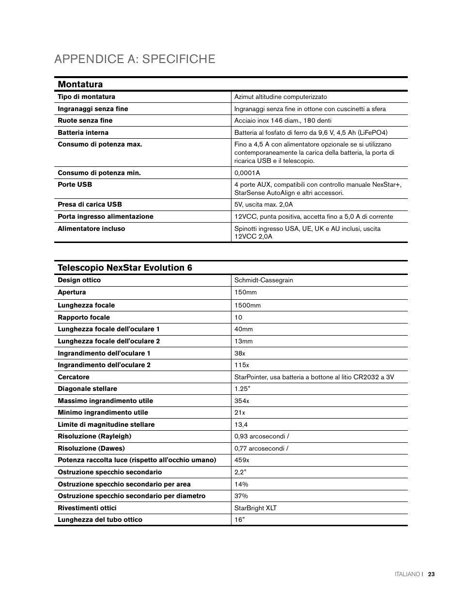 Appendice a: specifiche, Montatura, Telescopio nexstar evolution 6 | Celestron NexStar Evolution 6 150mm f/10 Schmidt-Cassegrain GoTo Telescope User Manual | Page 137 / 142