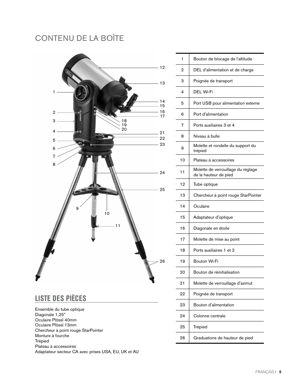 Contenu de la boîte, Liste des pièces | Celestron NexStar Evolution 6 150mm f/10 Schmidt-Cassegrain GoTo Telescope User Manual | Page 33 / 142