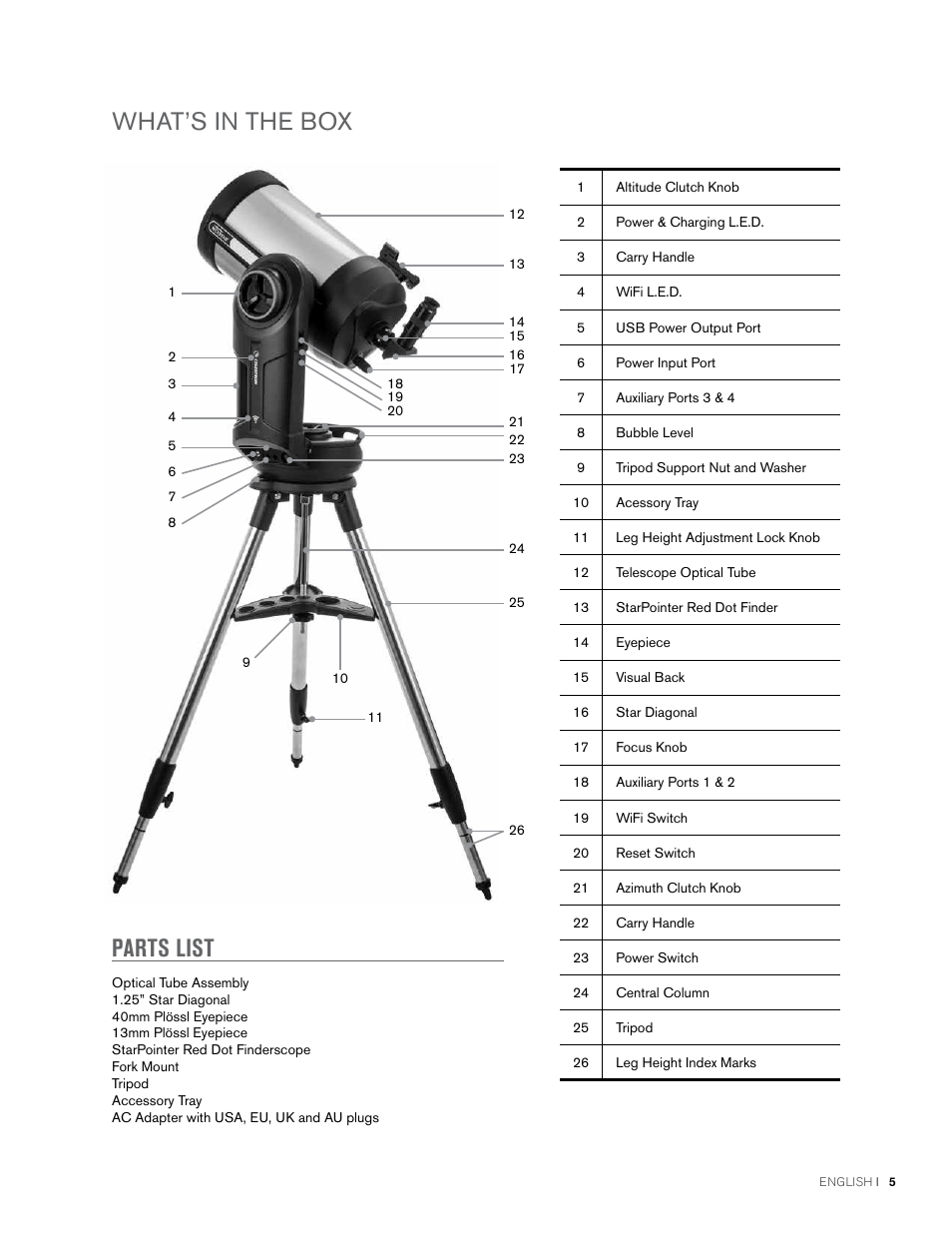 What’s in the box, Parts list | Celestron NexStar Evolution 6 150mm f/10 Schmidt-Cassegrain GoTo Telescope User Manual | Page 5 / 142