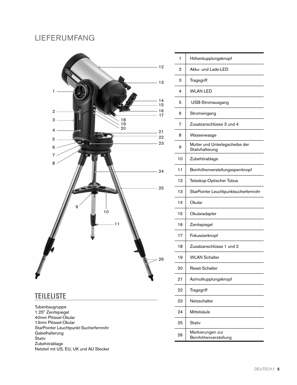 Lieferumfang, Teileliste | Celestron NexStar Evolution 6 150mm f/10 Schmidt-Cassegrain GoTo Telescope User Manual | Page 61 / 142