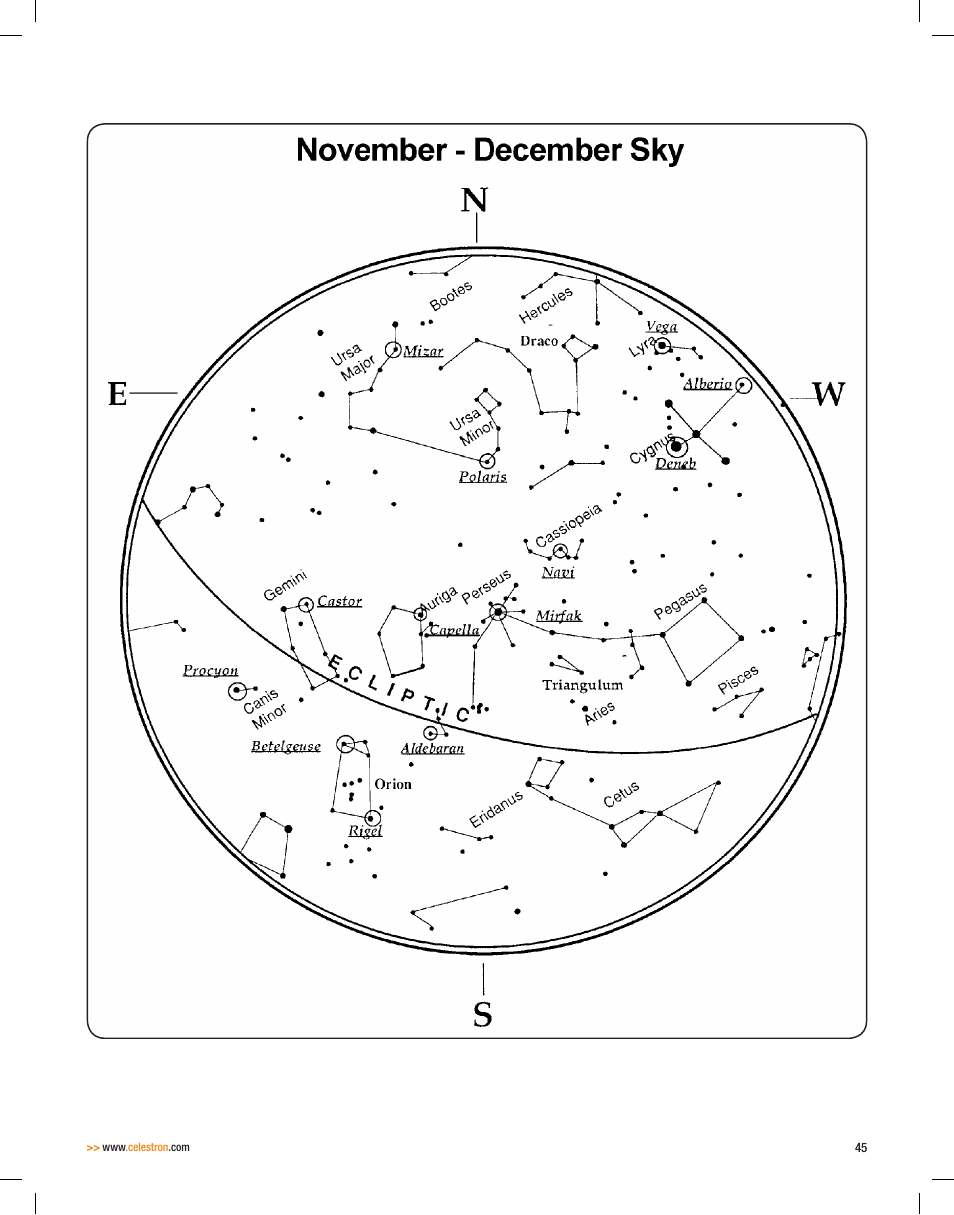 Celestron CPC Deluxe 1100 HD Computerized Telescope User Manual | Page 47 / 50