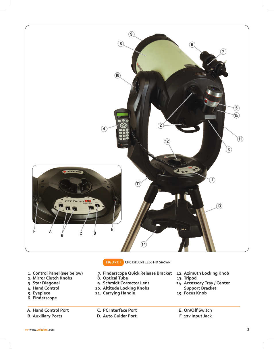 Celestron CPC Deluxe 1100 HD Computerized Telescope User Manual | Page 5 / 50