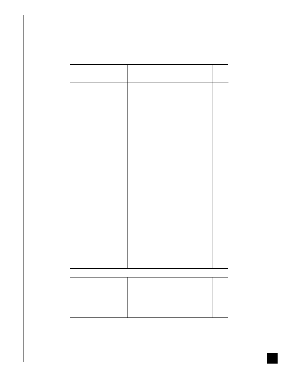 Parts list | Desa 14,000 User Manual | Page 37 / 40