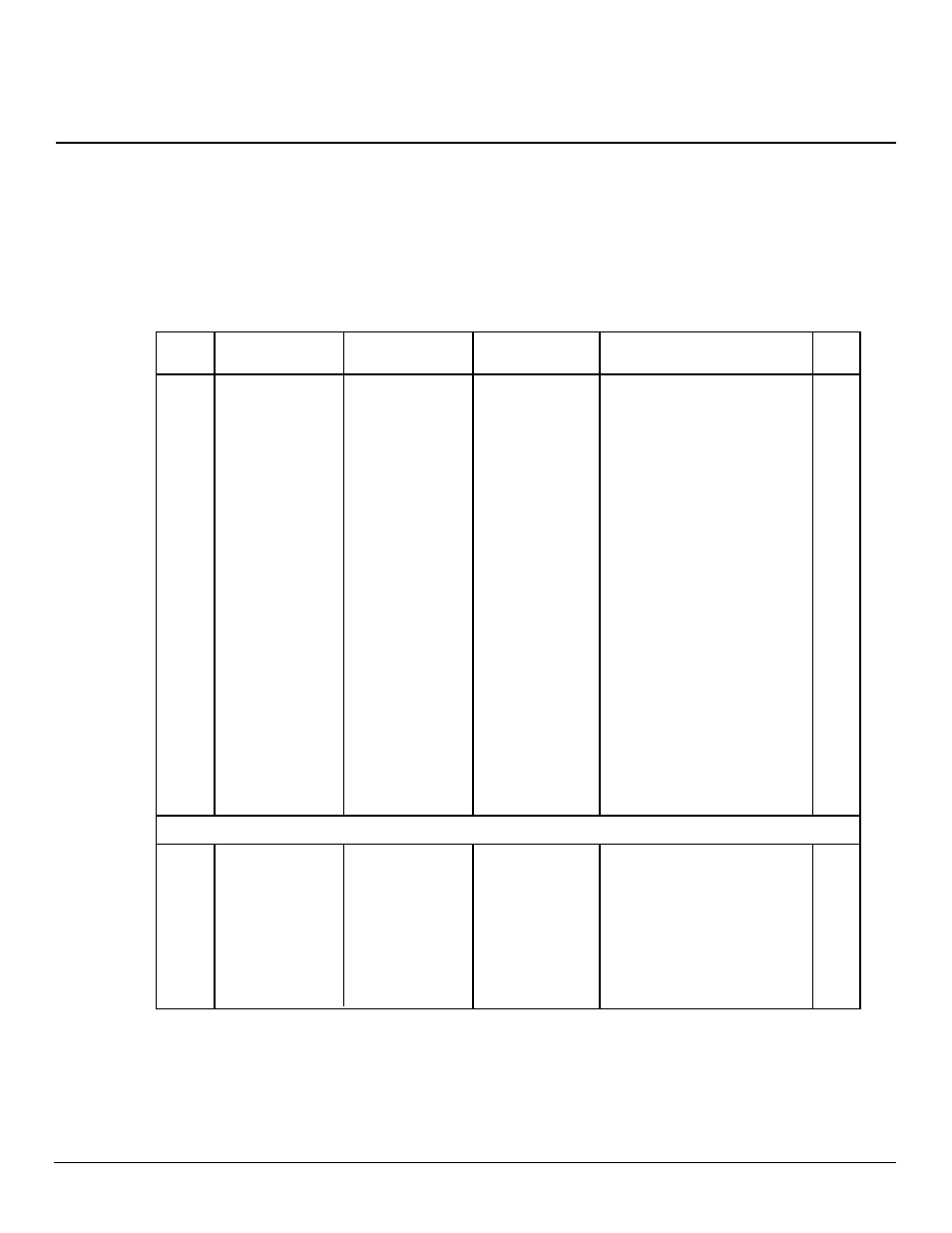 Owner’s manual, Parts list | Desa CY2718N User Manual | Page 29 / 36