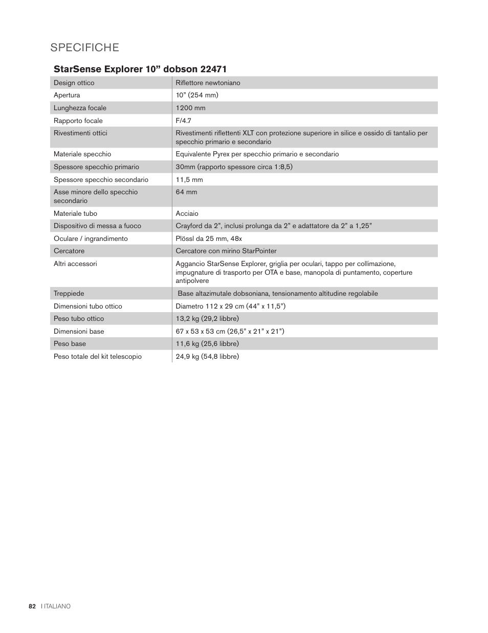 Specifiche | Celestron StarSense Explorer 12" f/4.9 Dobsonian Telescope User Manual | Page 82 / 105