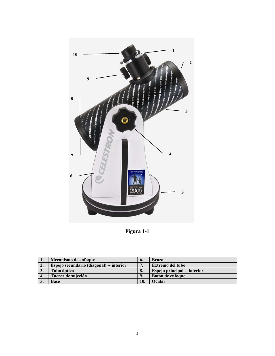 Celestron FirstScope 76mm f/4 Signature Series Moon Alt-Az Reflector Telescope User Manual | Page 36 / 80
