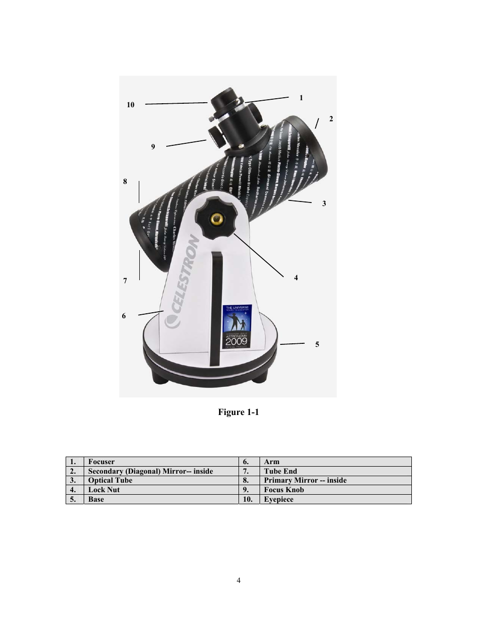Celestron FirstScope 76mm f/4 Signature Series Moon Alt-Az Reflector Telescope User Manual | Page 4 / 80