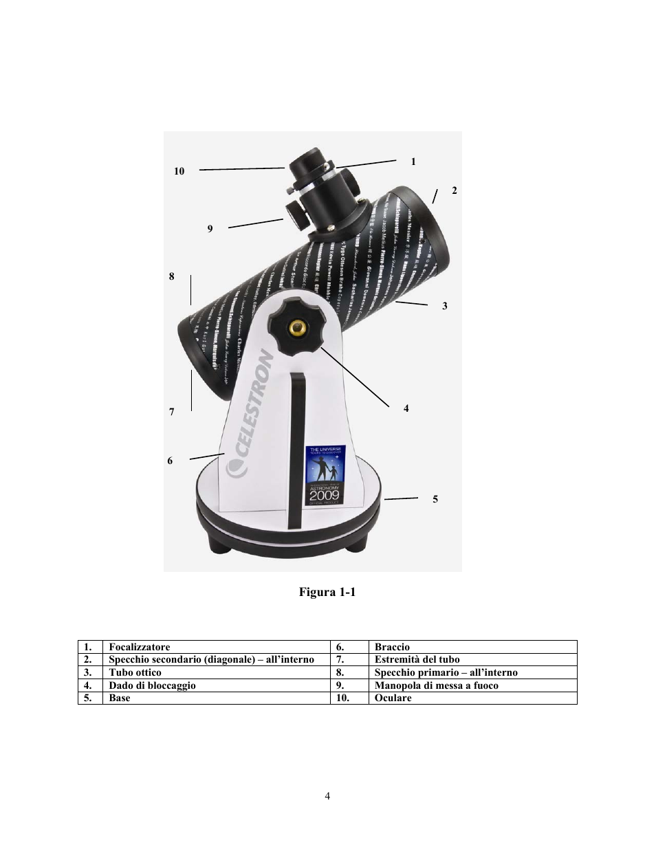 Celestron FirstScope 76mm f/4 Signature Series Moon Alt-Az Reflector Telescope User Manual | Page 68 / 80