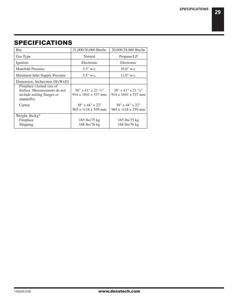 Specifications | Desa (V)VC36NE Series User Manual | Page 29 / 38