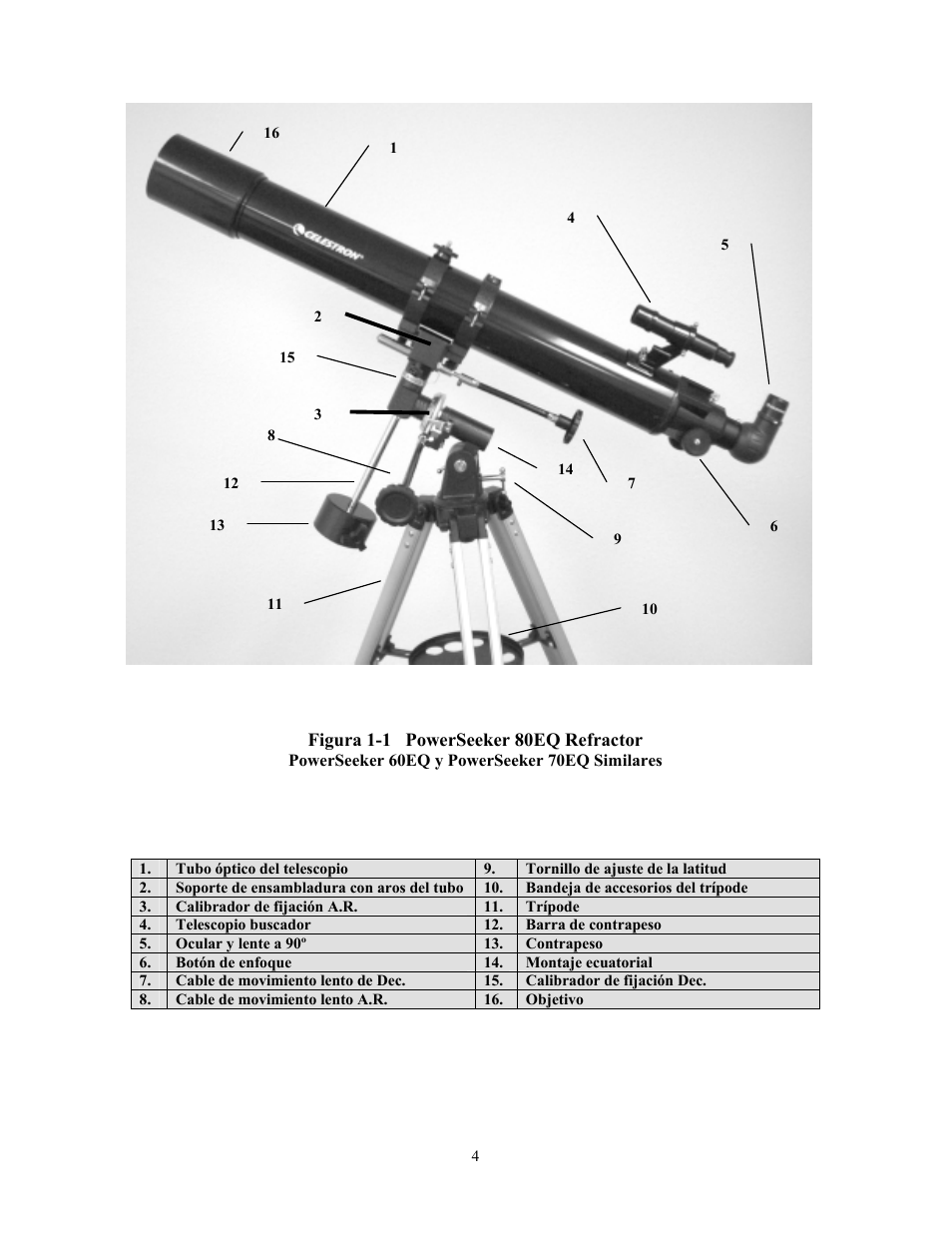 Celestron PowerSeeker 70 70mm f/10 AZ Refractor Telescope User Manual | Page 64 / 151