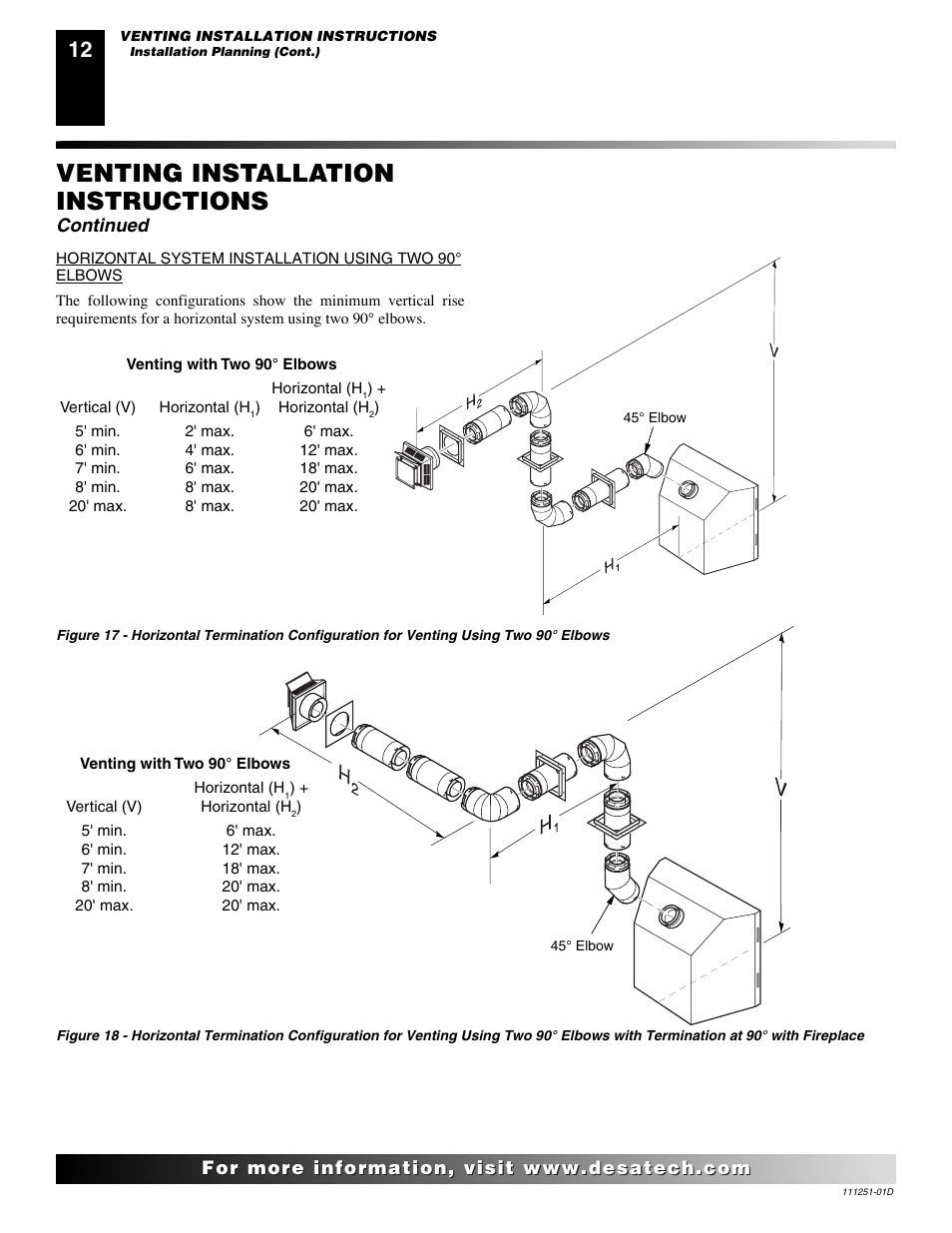 Venting installation instructions, Continued | Desa (V)T36ENA SERIES User Manual | Page 12 / 38