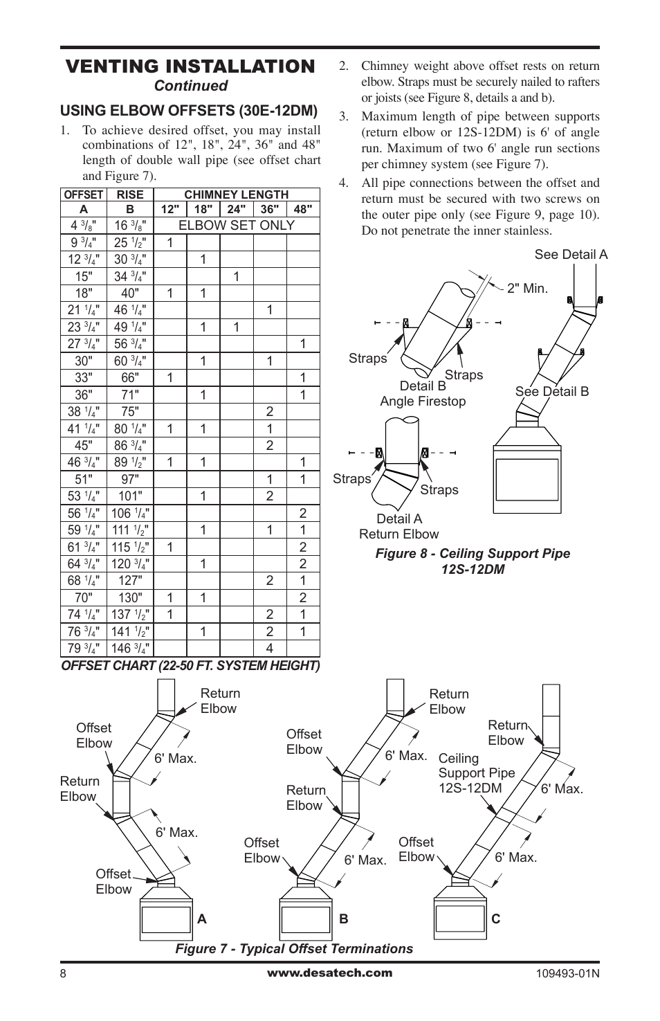 Venting installation, Continued using elbow offsets (30e-12dm) | Desa (V)G42/50 User Manual | Page 8 / 16