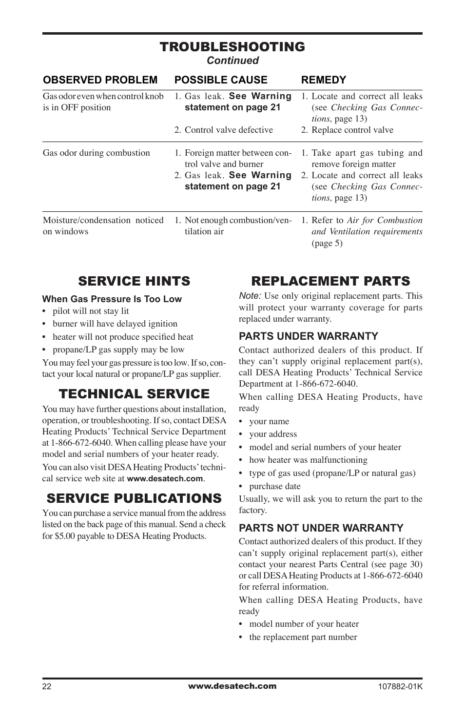 Service hints, Technical service, Service publications | Replacement parts, Troubleshooting | Desa CBN20T  EN User Manual | Page 22 / 32