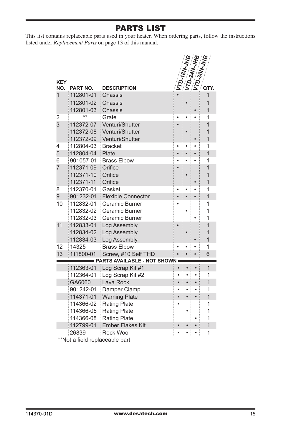 Parts list | Desa VTD-24N-JHB User Manual | Page 15 / 16