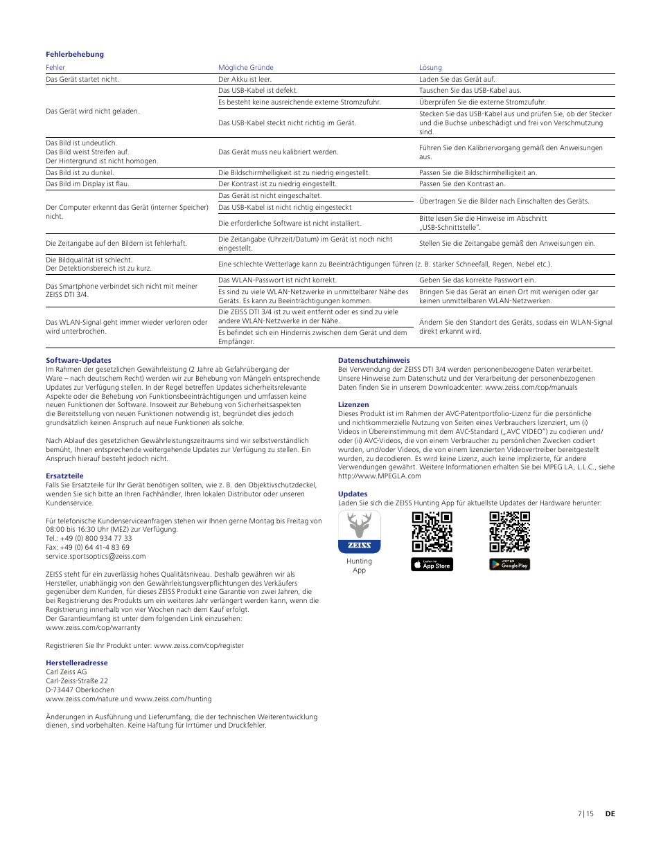 Carl Zeiss 640 x 512 DTI 4/35 Digital Thermal Imaging Camera (50Hz) User Manual | Page 7 / 15