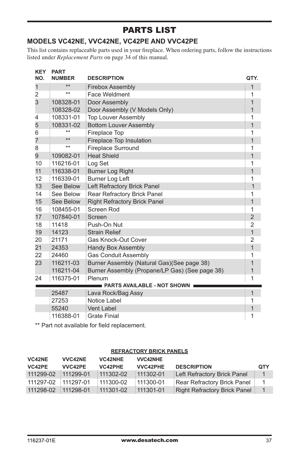 Parts list | Desa VC42NE SERIES User Manual | Page 37 / 40