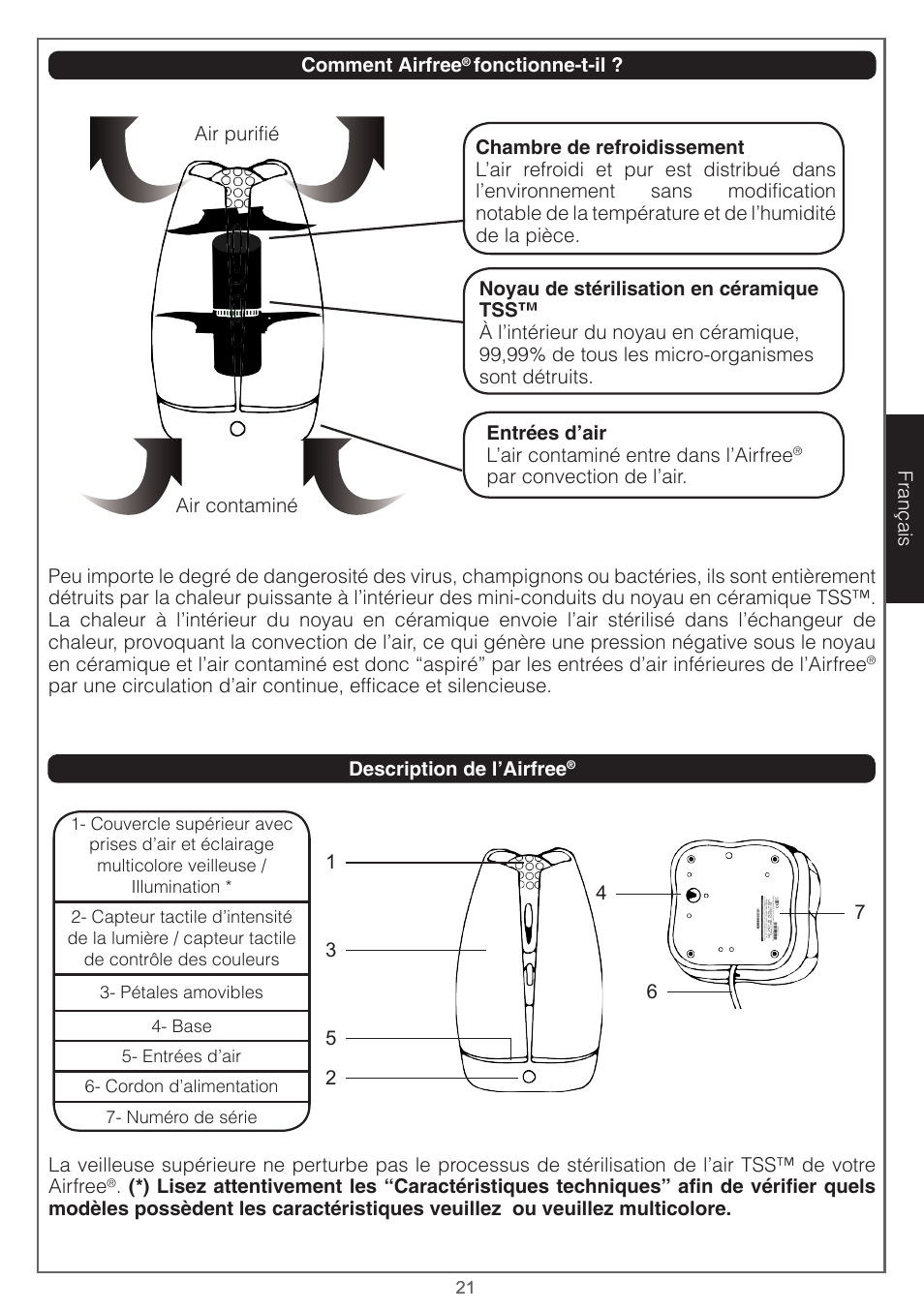 Airfree Lotus Mold & Bacteria Destroying Filterless Air Purifier with Night Light User Manual | Page 21 / 24