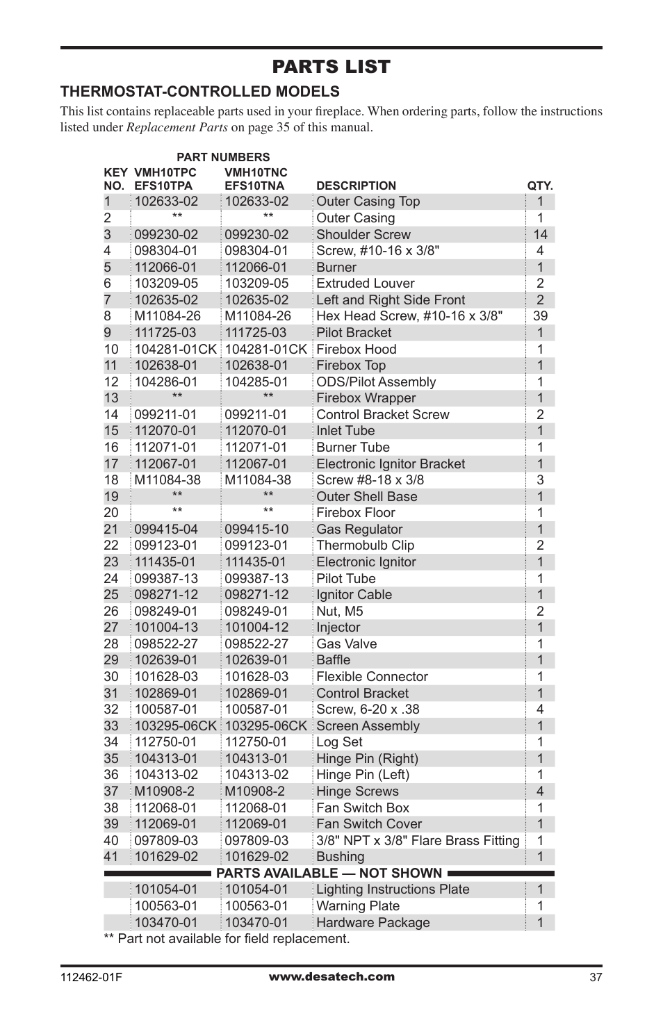 Parts list | Desa VMH10TPC User Manual | Page 37 / 44