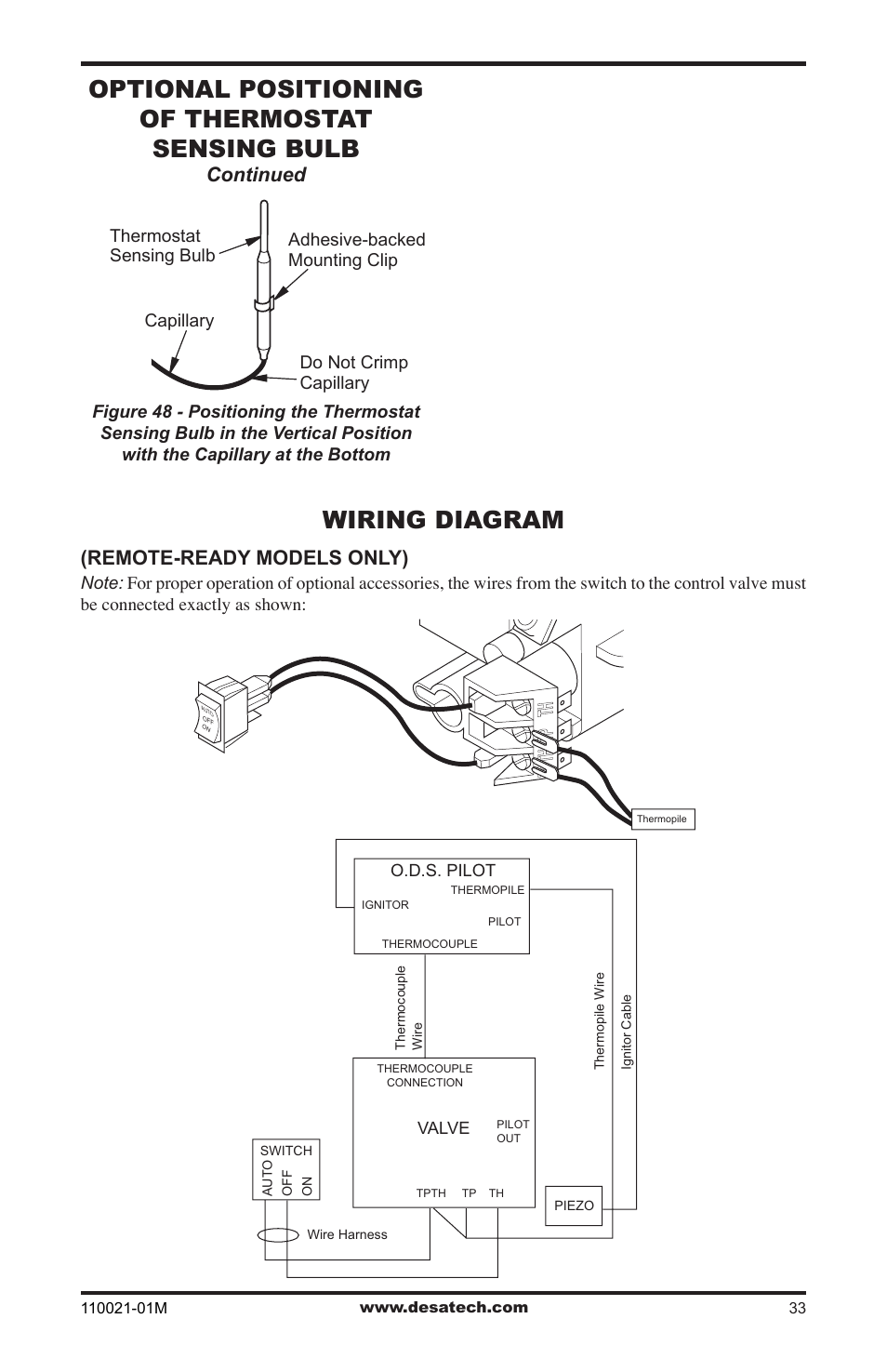 Wiring diagram, Optional positioning of thermostat sensing bulb, Continued | Remote-ready models only, Remote-ready models only) | Desa VRL30PR User Manual | Page 33 / 44