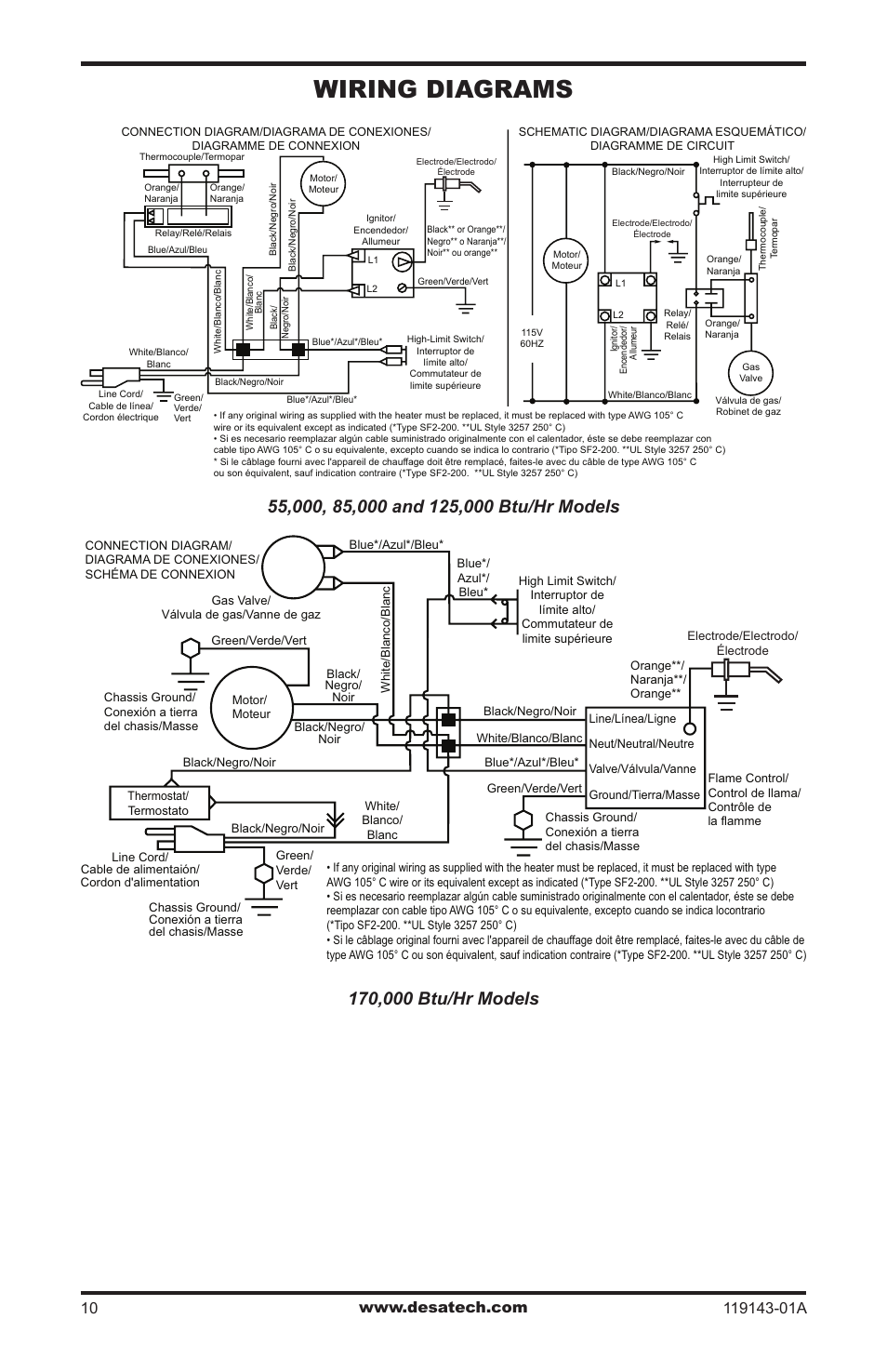 Wiring diagrams | Desa TB111 User Manual | Page 10 / 56