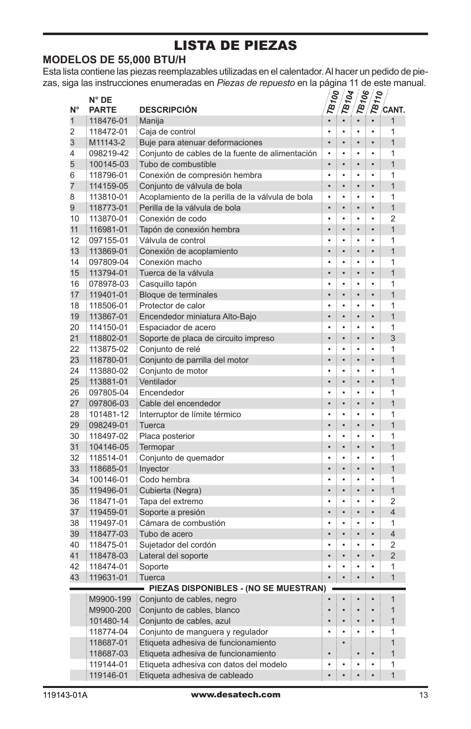 Lista de piezas | Desa TB111 User Manual | Page 31 / 56