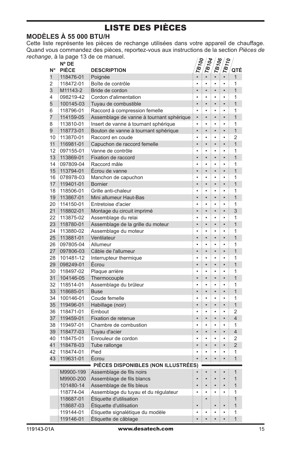 Liste des pièces | Desa TB111 User Manual | Page 51 / 56