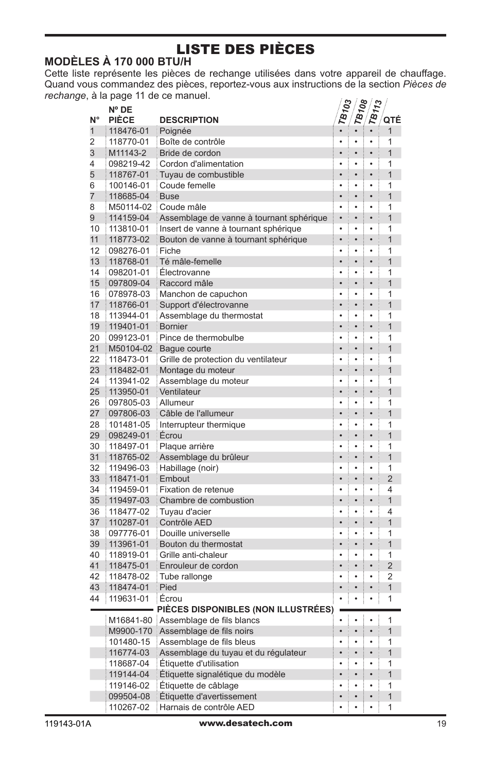 Liste des pièces | Desa TB111 User Manual | Page 55 / 56