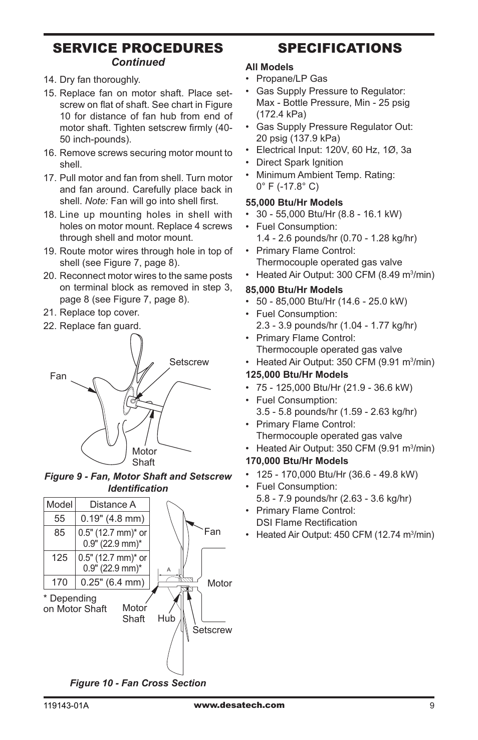 Specifications, Service procedures | Desa TB111 User Manual | Page 9 / 56