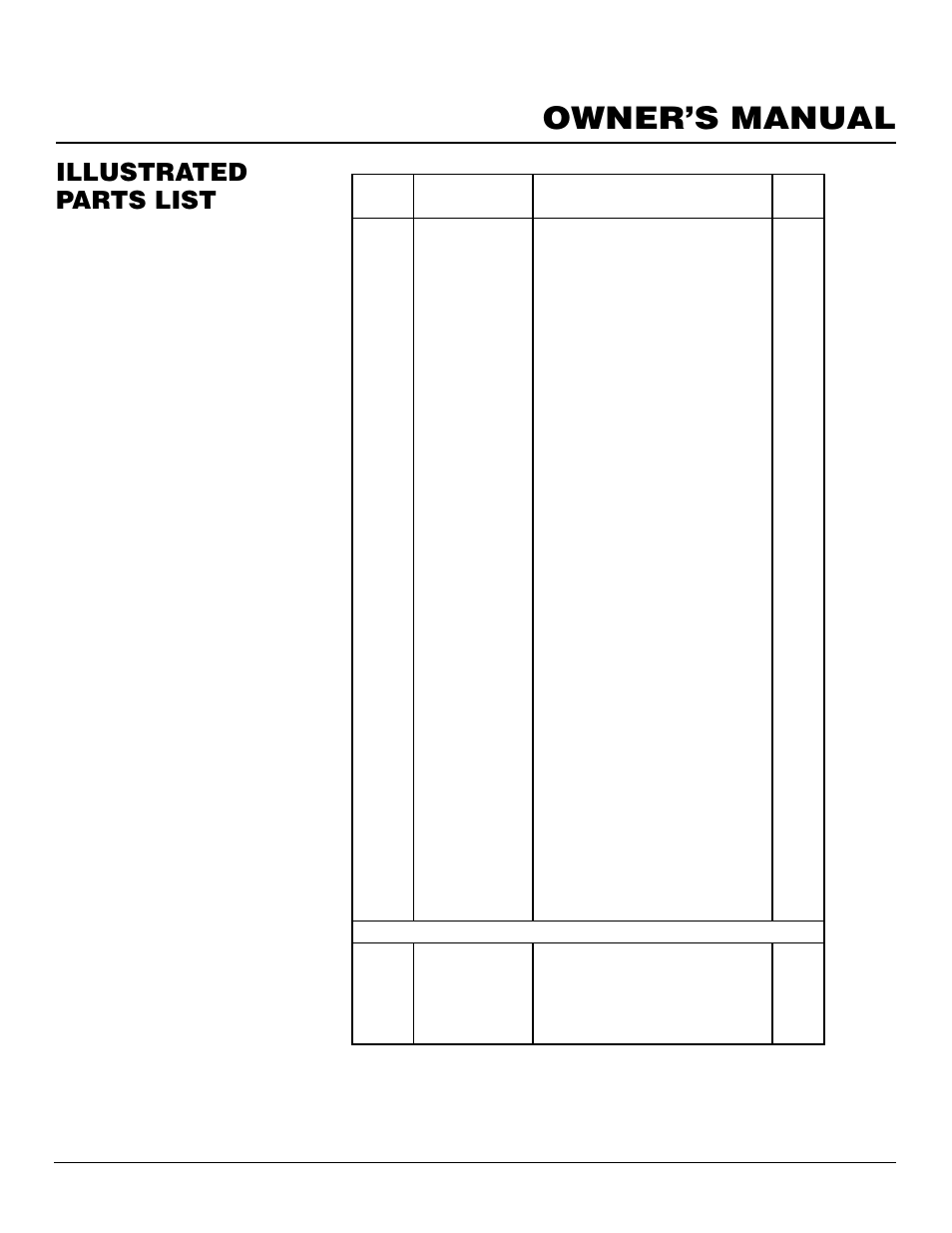 Owner’s manual, Illustrated parts list | Desa Rgh3000pr User Manual | Page 27 / 32