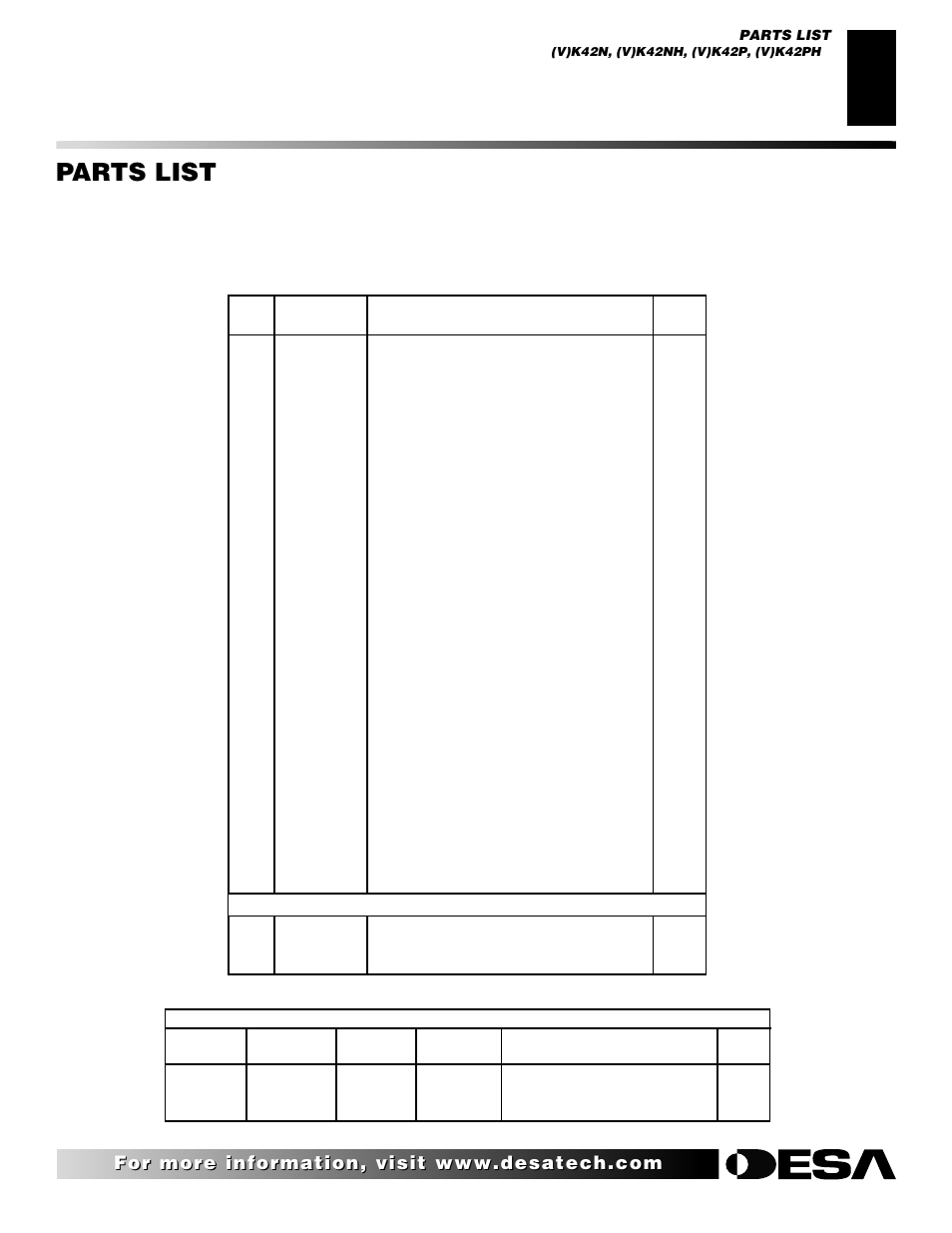 Parts list | Desa (V)K42N SERIES User Manual | Page 33 / 40