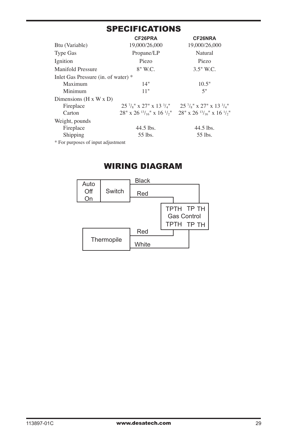 Specifications, Wiring diagram | Desa CF26PRA User Manual | Page 29 / 36