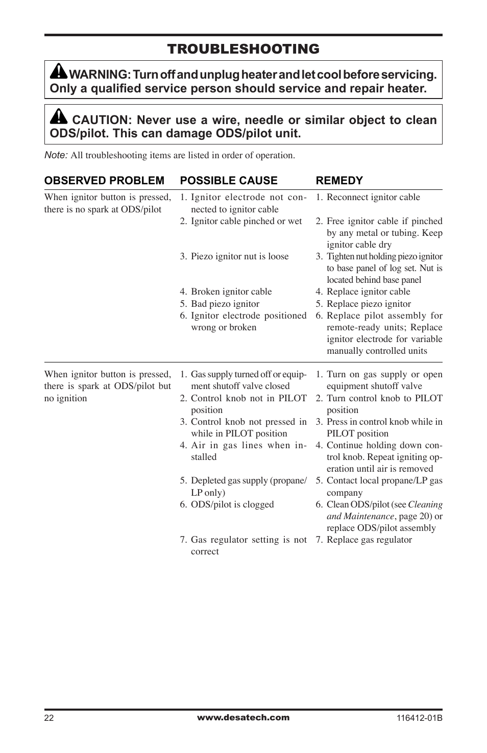 Troubleshooting | Desa VFRMV18PB User Manual | Page 22 / 32