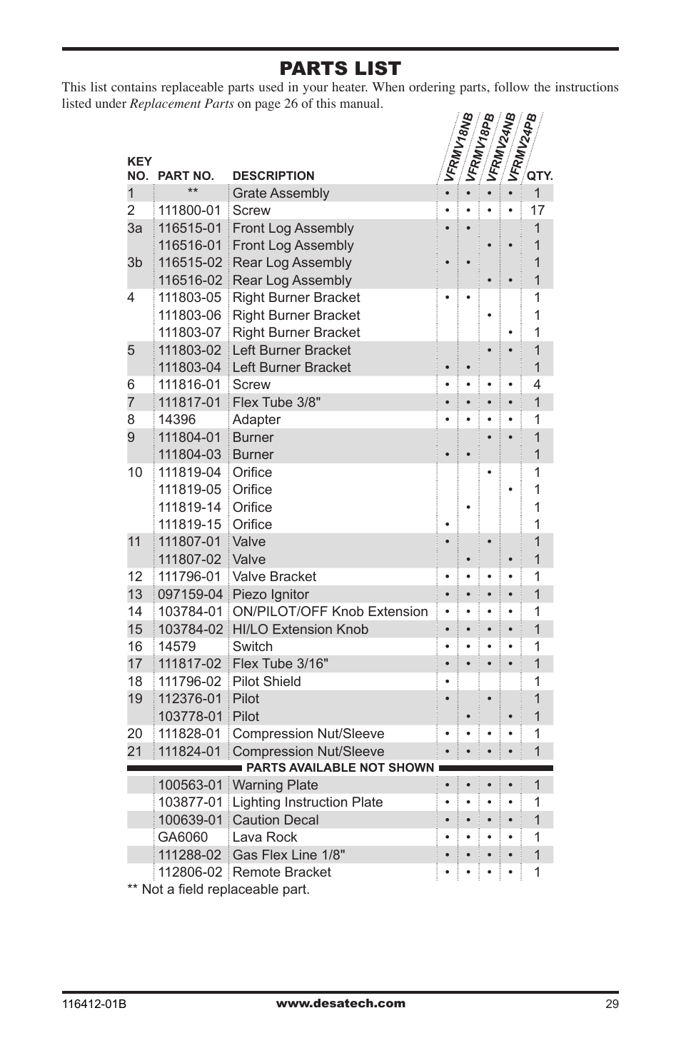 Parts list | Desa VFRMV18PB User Manual | Page 29 / 32