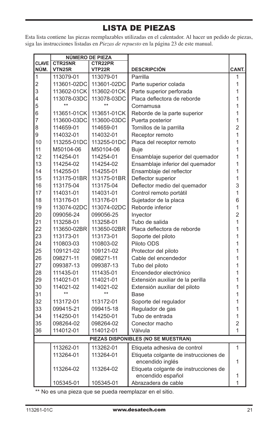 Lista de piezas | Desa CTR25NR User Manual | Page 45 / 48