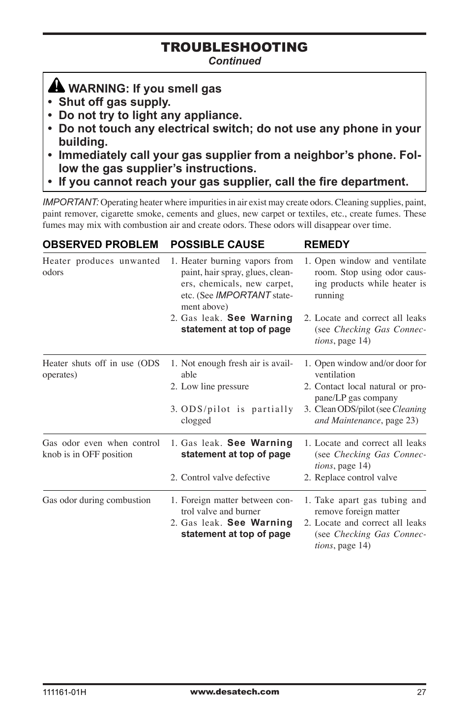 Troubleshooting | Desa CCL3924PRA User Manual | Page 27 / 36