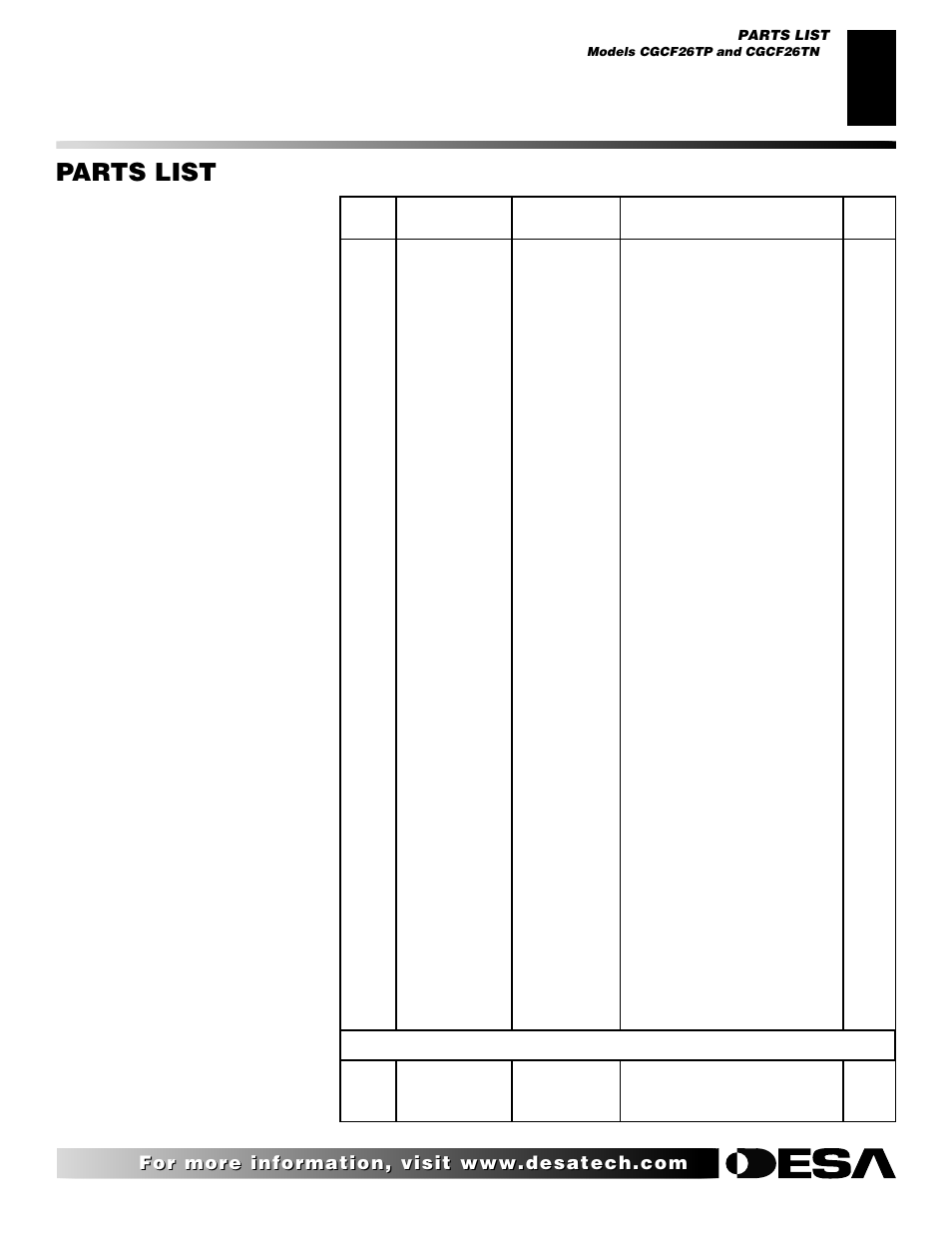 Parts list | Desa CGCF26TN User Manual | Page 25 / 30