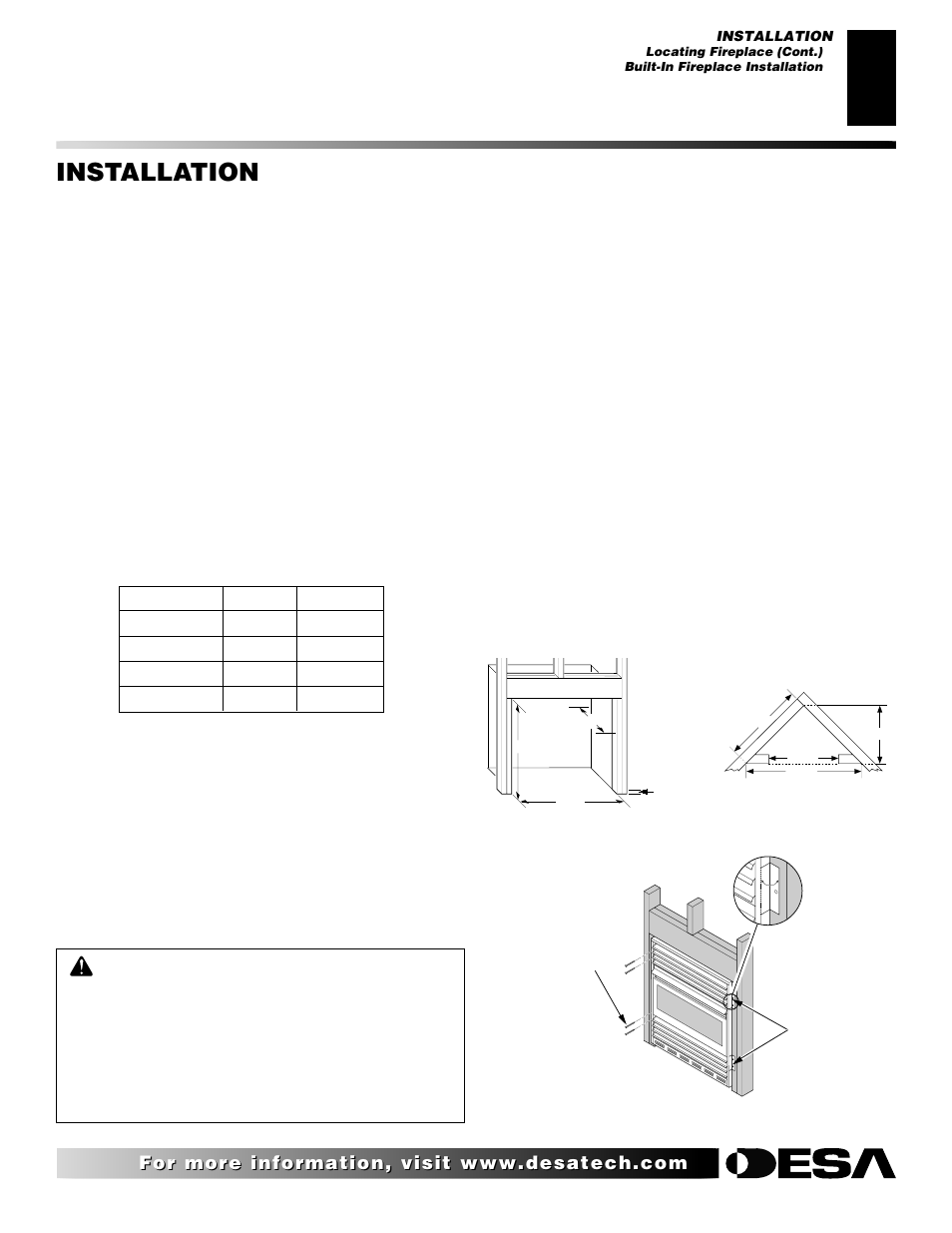 Installation, Continued, Built-in fireplace installation | Desa CGCF26TN User Manual | Page 9 / 30