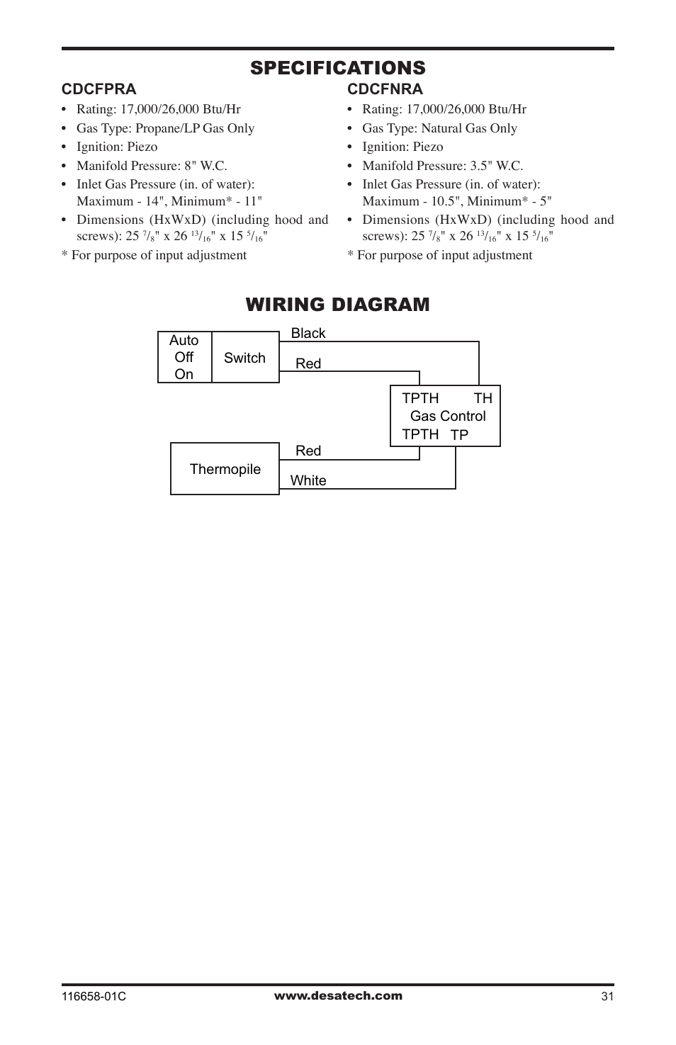 Specifications, Wiring diagram | Desa CDCFPRA User Manual | Page 31 / 40