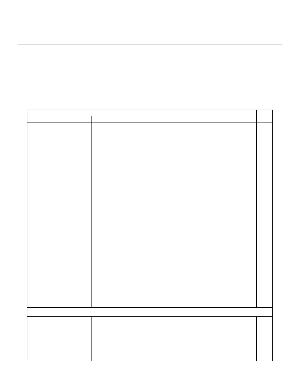 Owner’s manual, Parts list, Variable manually- controlled split oak models | Desa B User Manual | Page 25 / 30