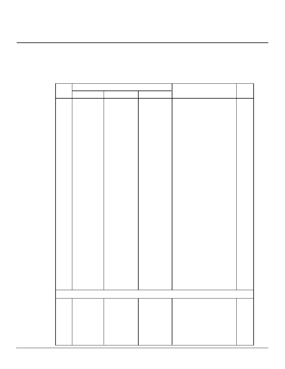 Owner’s manual, Parts list, Thermostat- controlled split oak models | Desa B User Manual | Page 27 / 30