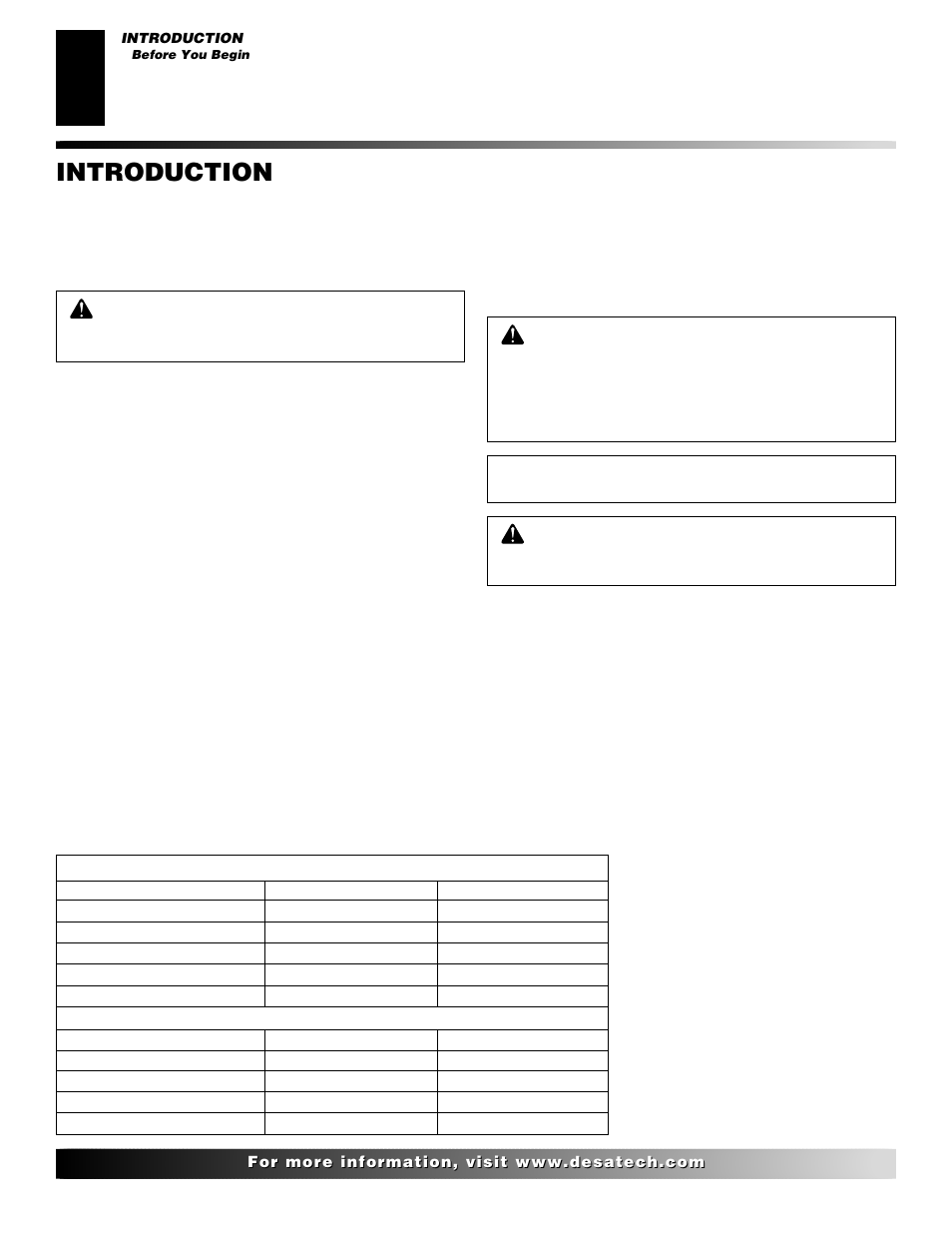 Introduction | Desa M36 User Manual | Page 4 / 30