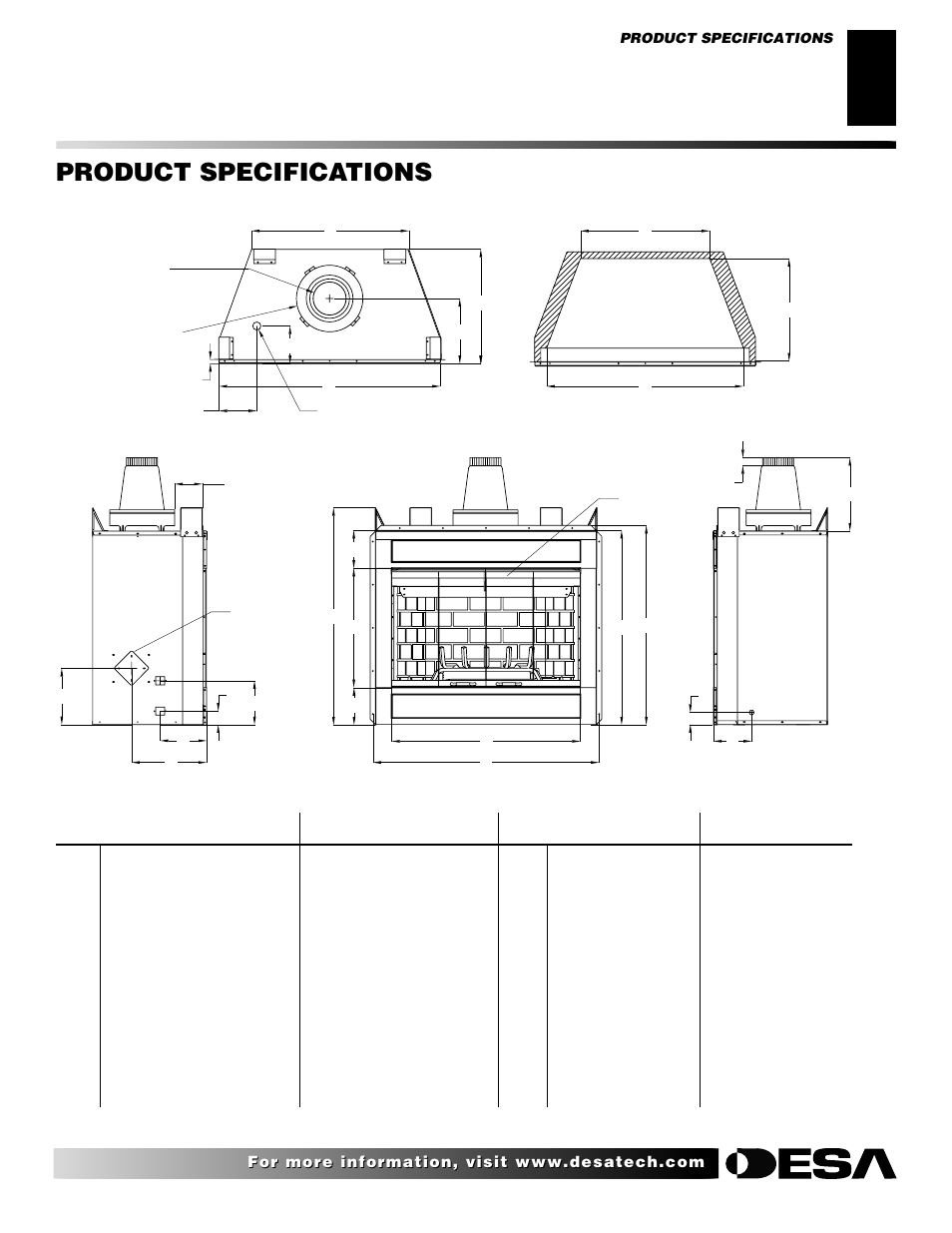 Product specifications | Desa M36 User Manual | Page 5 / 30
