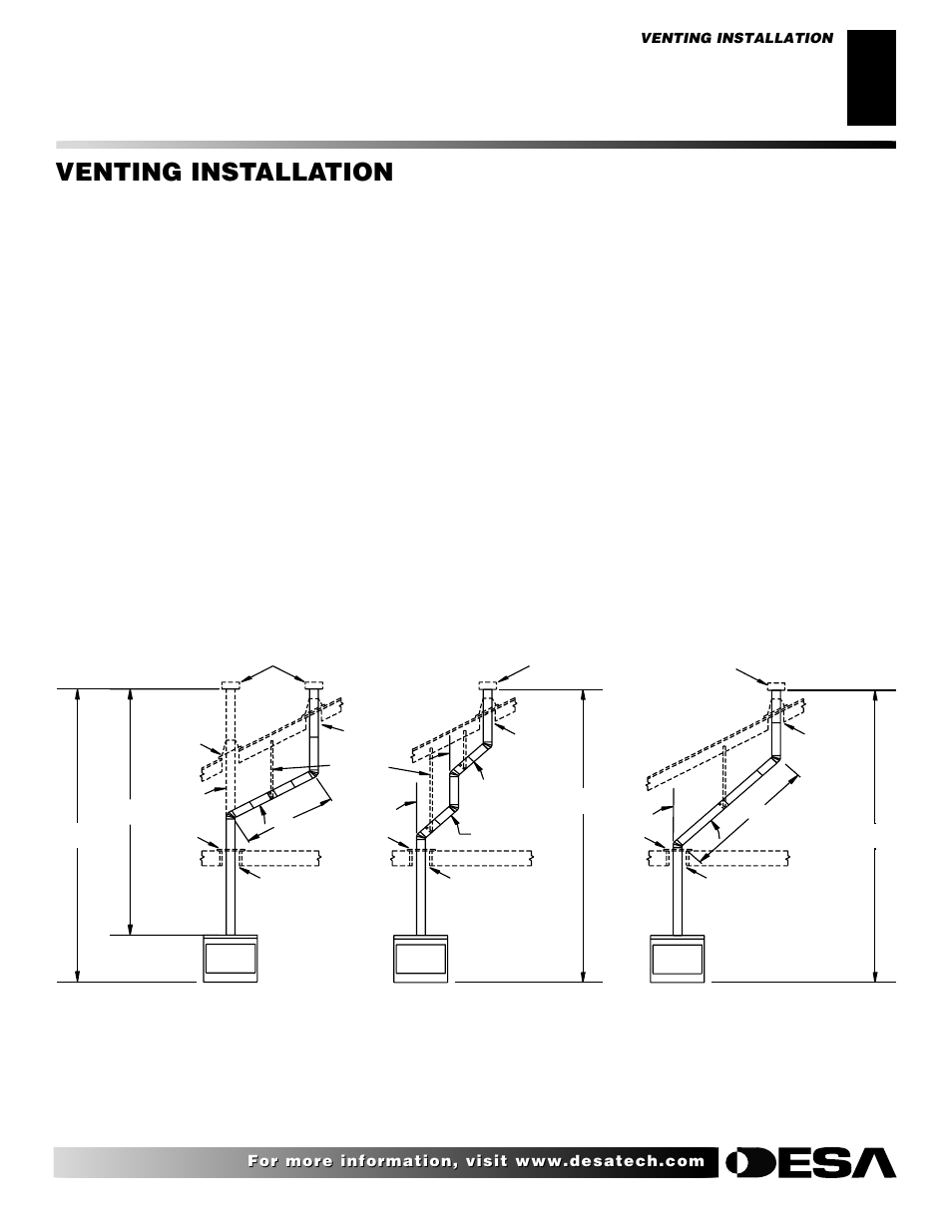Venting installation | Desa M36 User Manual | Page 9 / 30