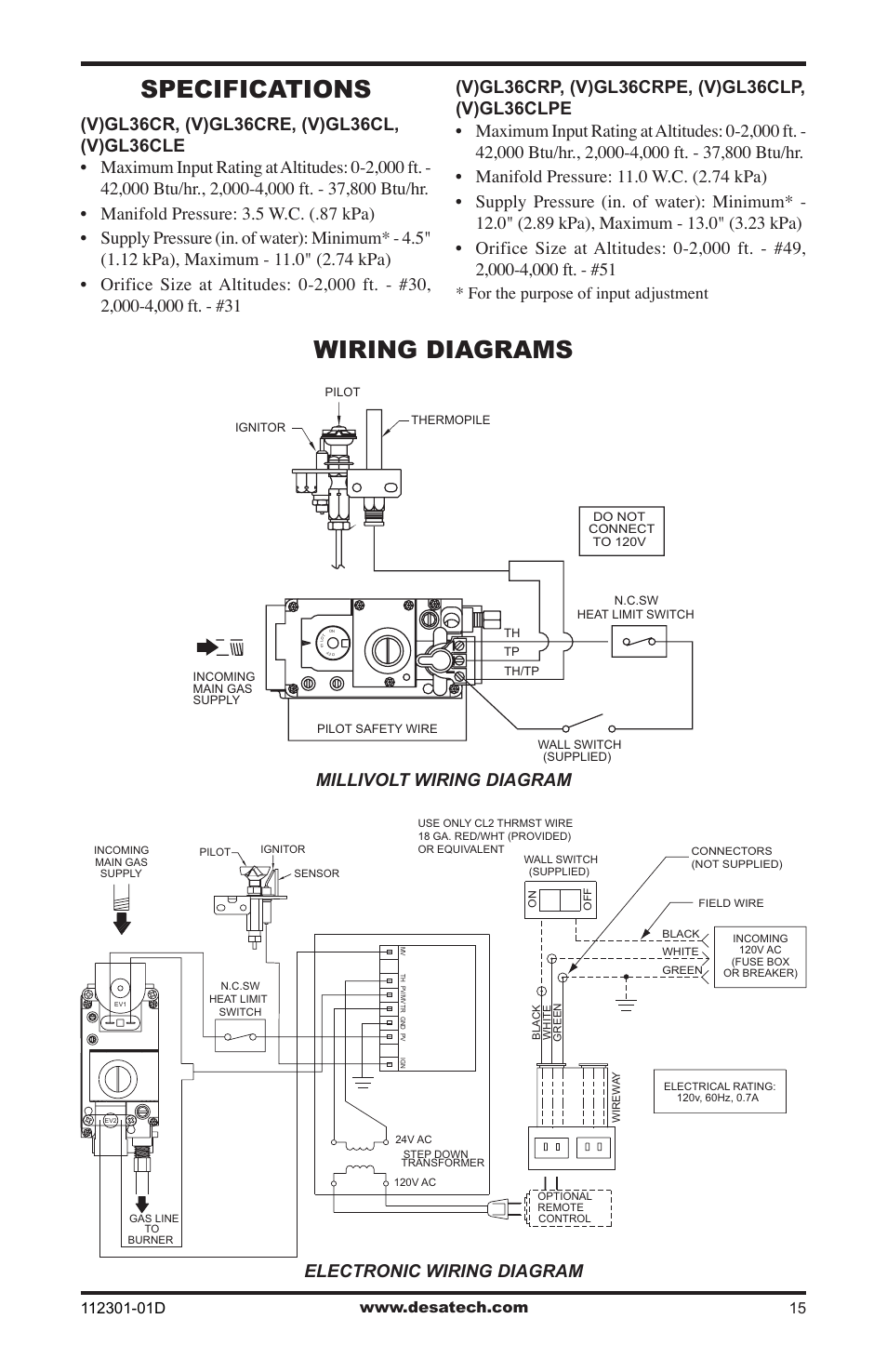 Specifications, Wiring diagrams, Millivolt wiring diagram electronic wiring diagram | For the purpose of input adjustment | Desa GL36CRP User Manual | Page 15 / 20
