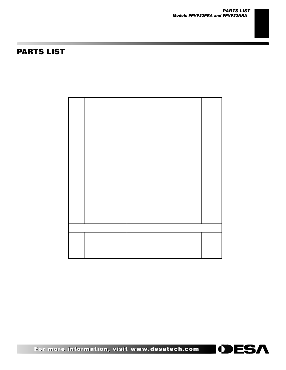 Parts list, Firebox fpvf33pra & fpvf33nra | Desa VYGF33NRB User Manual | Page 33 / 40
