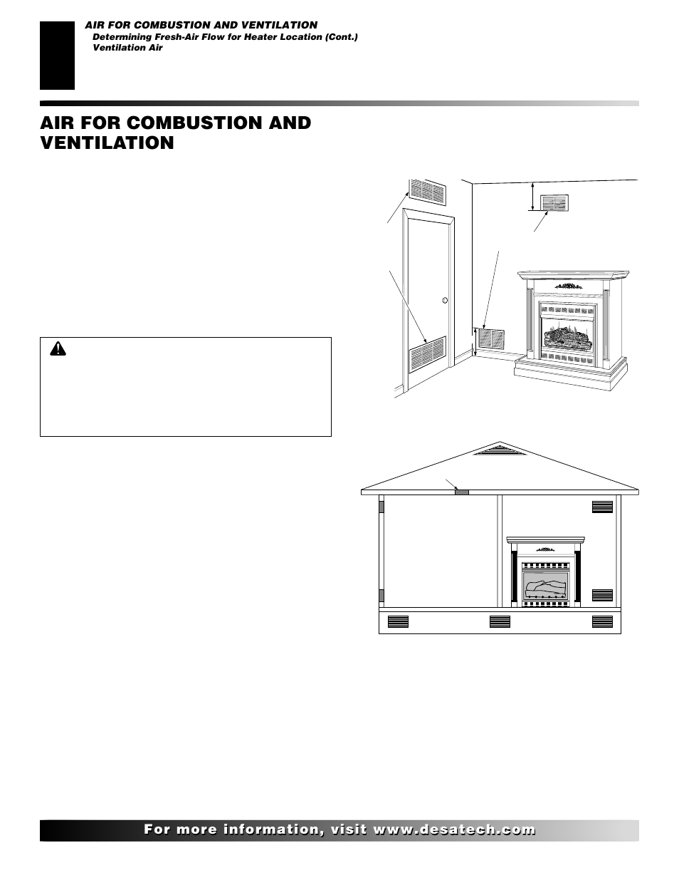 Air for combustion and ventilation, Continued, Ventilation air | Desa VYGF33NRB User Manual | Page 6 / 40